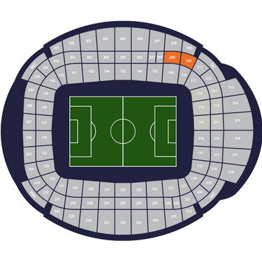 stade Etihad Stadium